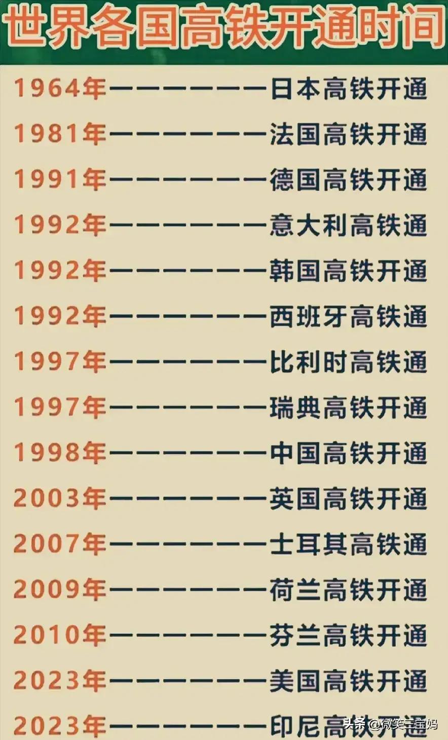 存款利率最新一览表（2024年），市场趋势深度解析