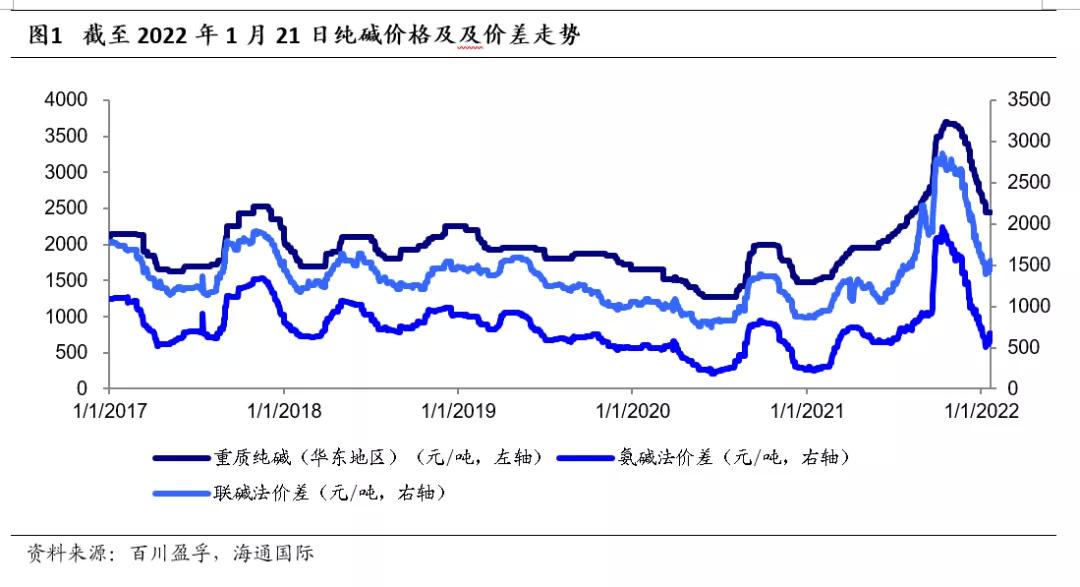 海通证券风险测评详解，过程与重要性分析