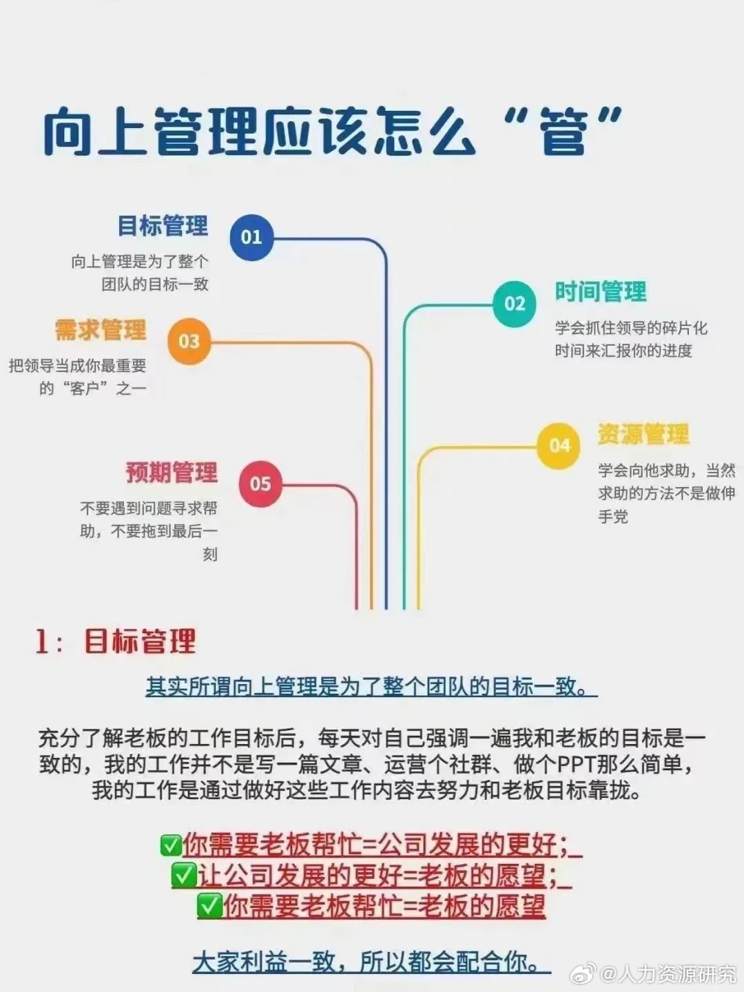 ANH菁英管理岗，职业机遇与挑战并存的选择