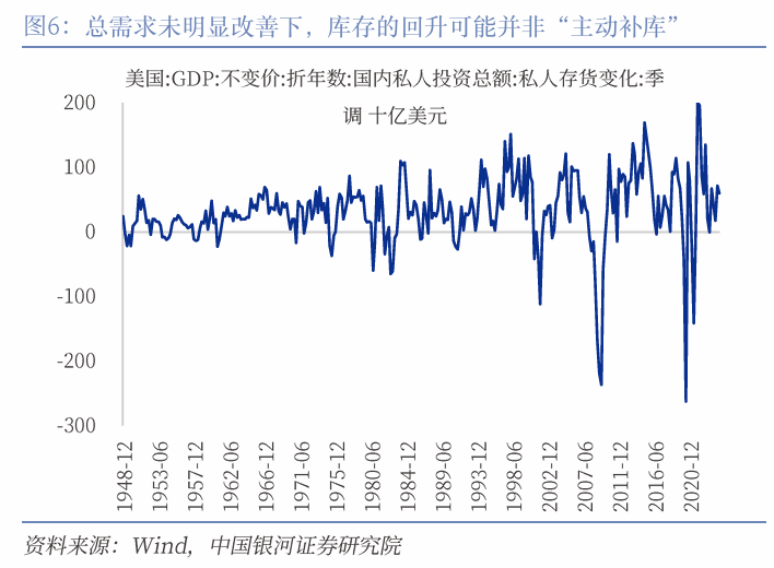 美联储暂停降息预期升温，影响及展望分析