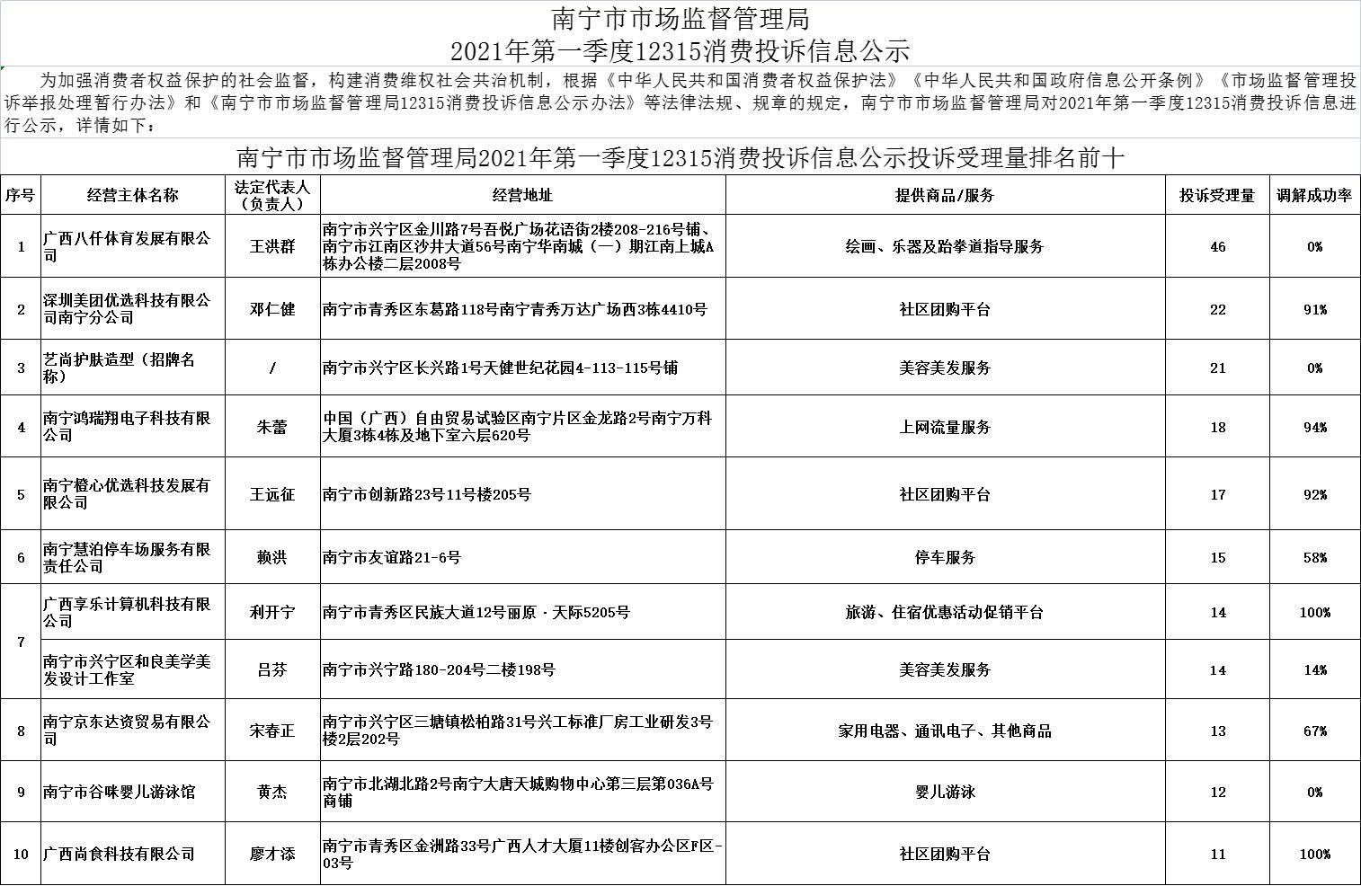 知名体育培训机构大规模闭店引发行业反思与未来展望