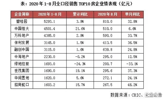 穆迪上调沙特评级至Aa3，全球信用增强与前景展望