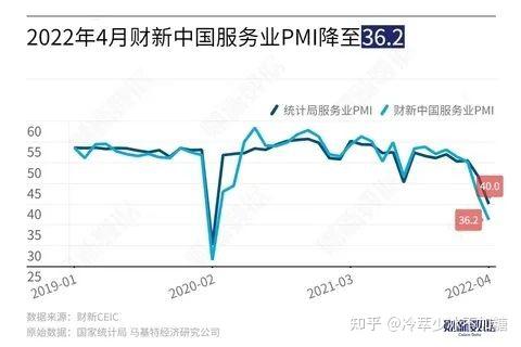 PMI指数深度解读，揭示采购经理人指数的深层含义与影响