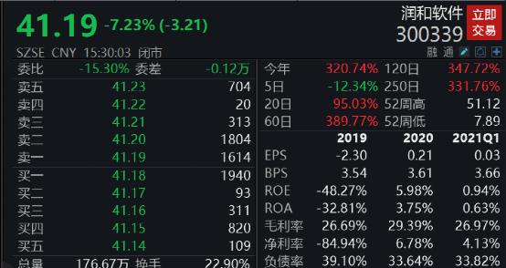 鸿蒙概念股，科技新势力引领未来风潮