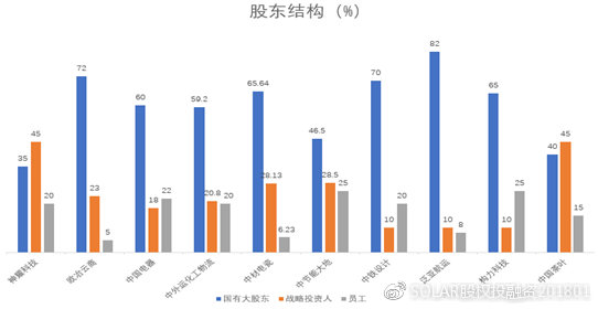 √孟婆给碗汤 第13页