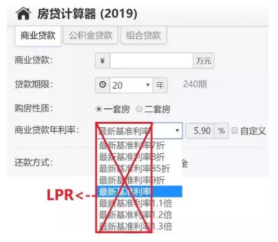 LPR利率房贷计算器详解，理解与应用指南