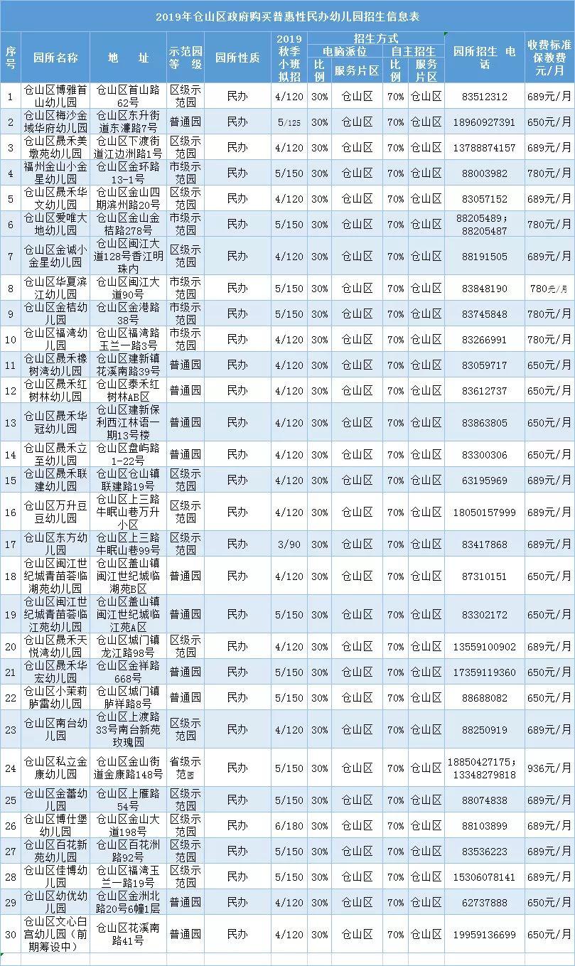 普惠金融服务下的协商还款电话，构建金融与消费者的信任桥梁