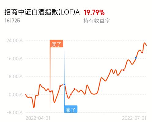 东方财富股票，新机遇与挑战并存的投资之路