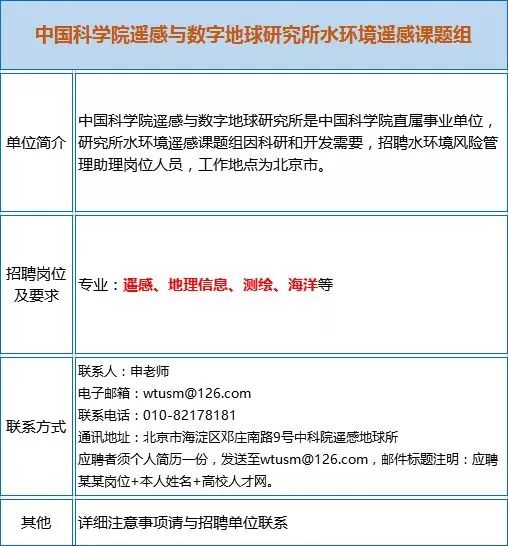 驻国外矿山化验员招聘，国际矿业领域新机遇探寻