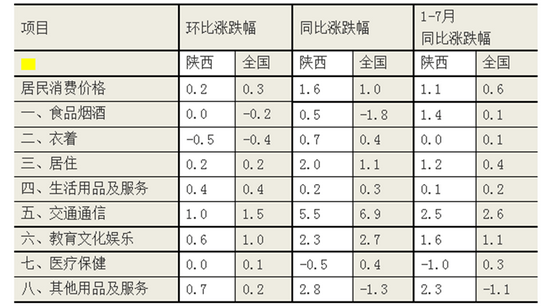 改良CPI检查记分表，提升效率与准确性的关键步骤详解