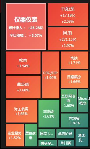 智能通讯ETF股票解析，探索投资机会与领域佼佼者