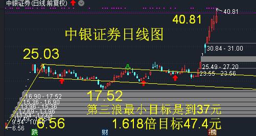 高德红外重组进展及企业转型展望，最新消息揭示未来发展路径