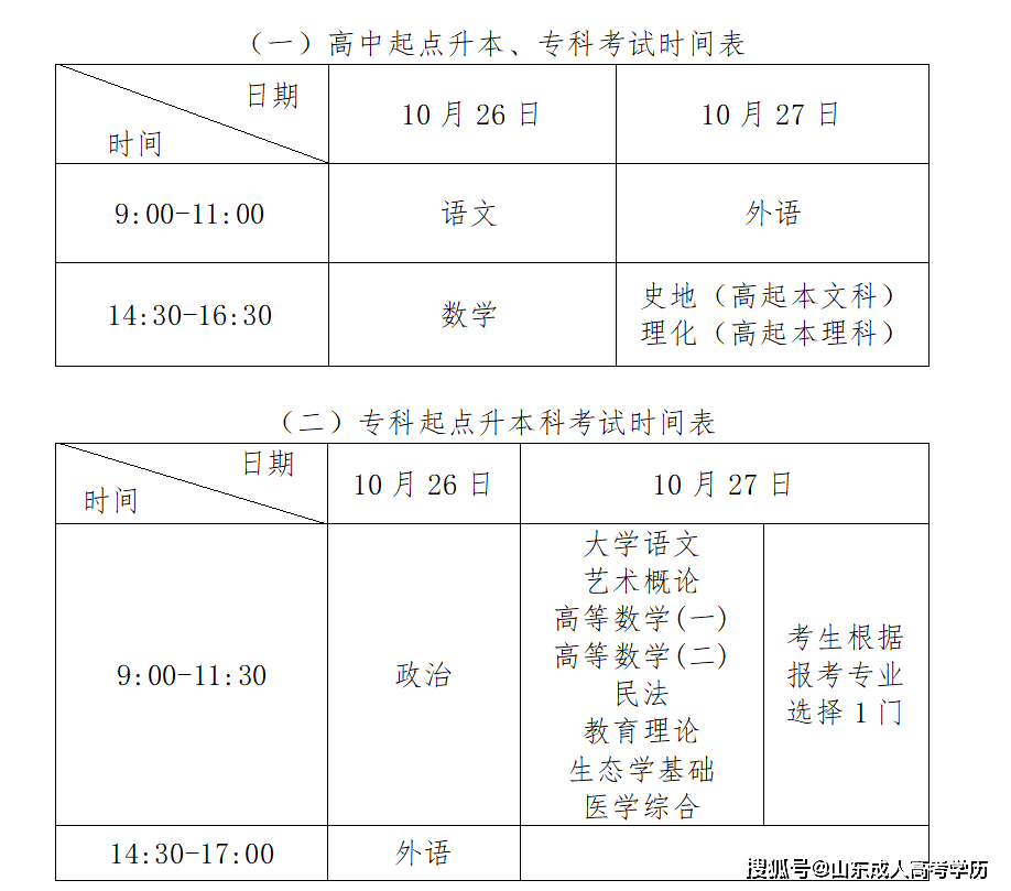 2024年成人高考考试大纲电子版，引领成人教育未来的蓝图