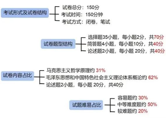 水月蓝心 第12页