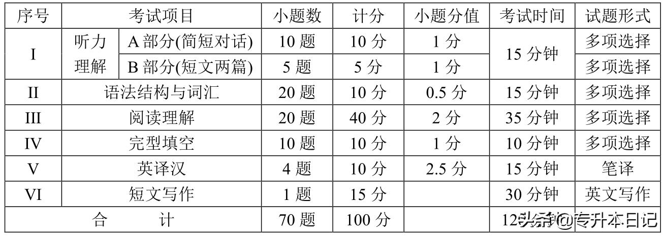 花凌若别离 第12页