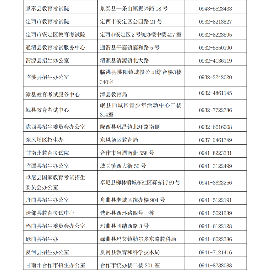 2024年高考准考证电子版查询详解及指南