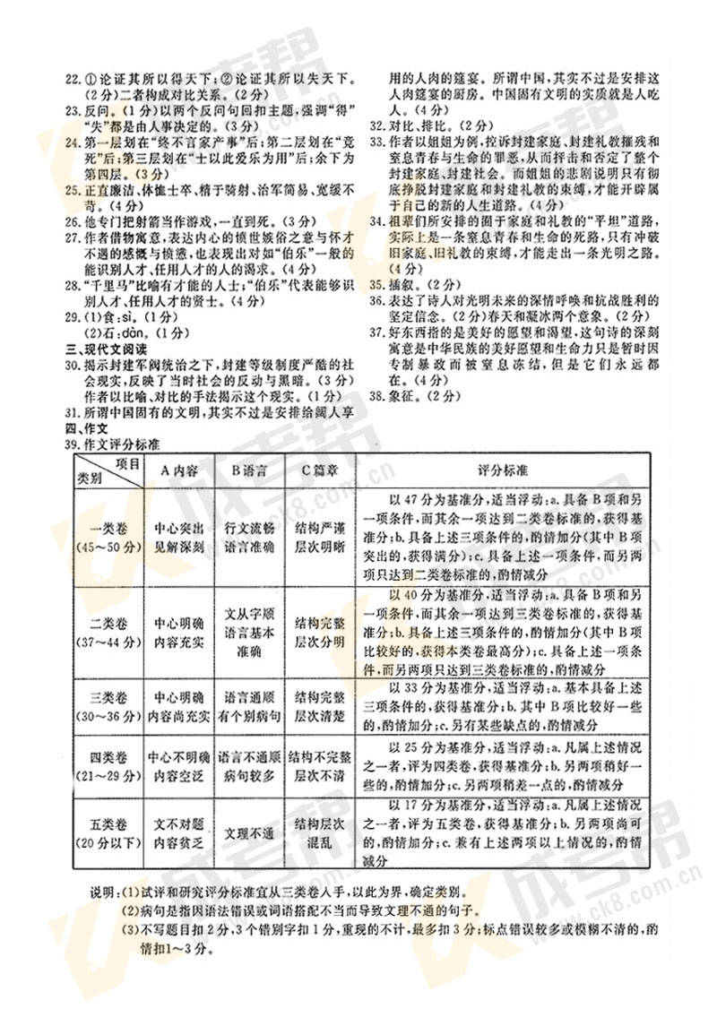 成人高考语文题库资料的重要性与高效利用策略