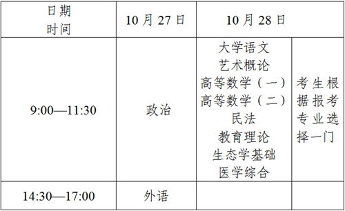 成人高考科目时间安排全面解析