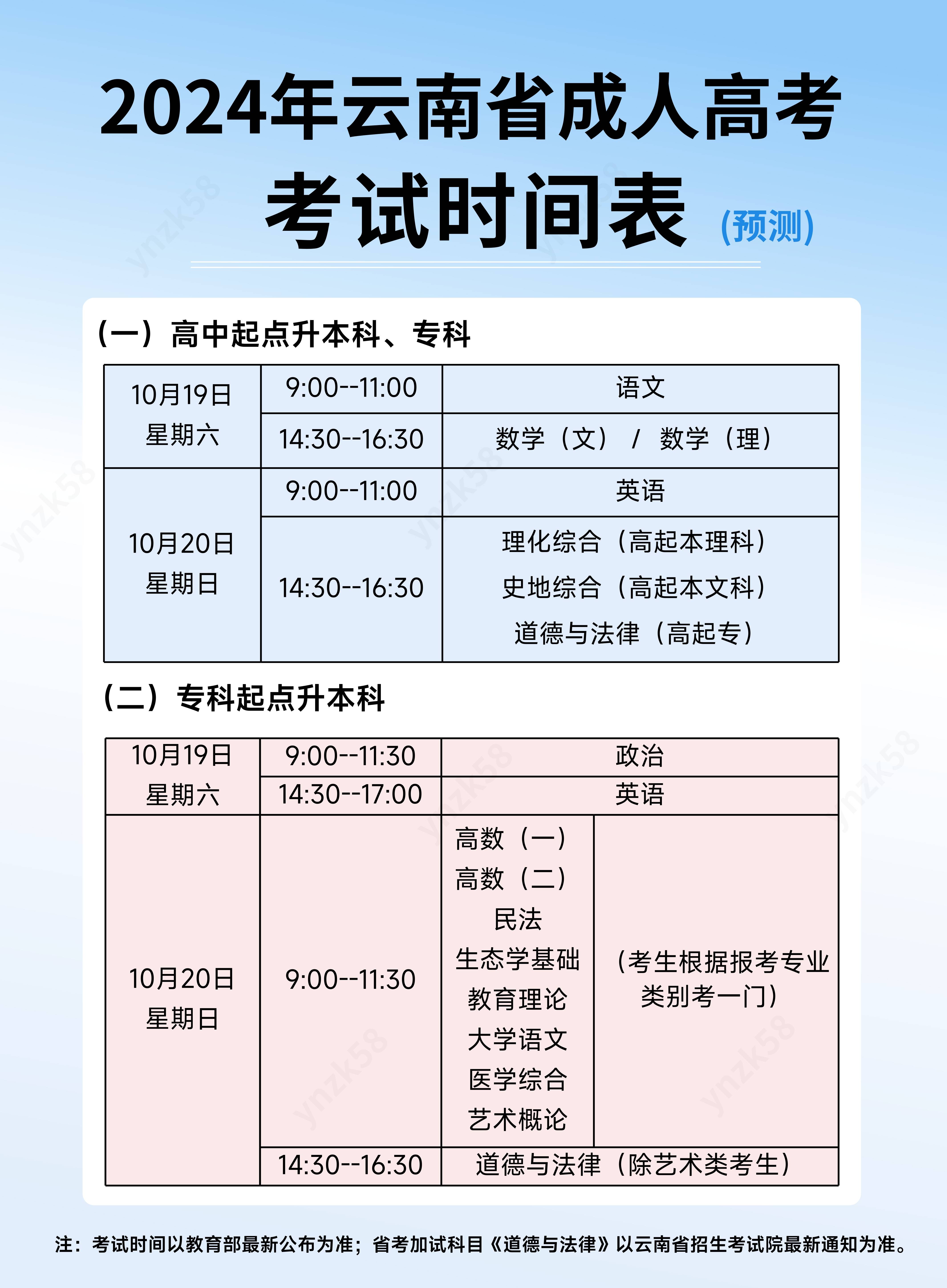 2024年成人高考时间解析与展望，具体日程揭秘