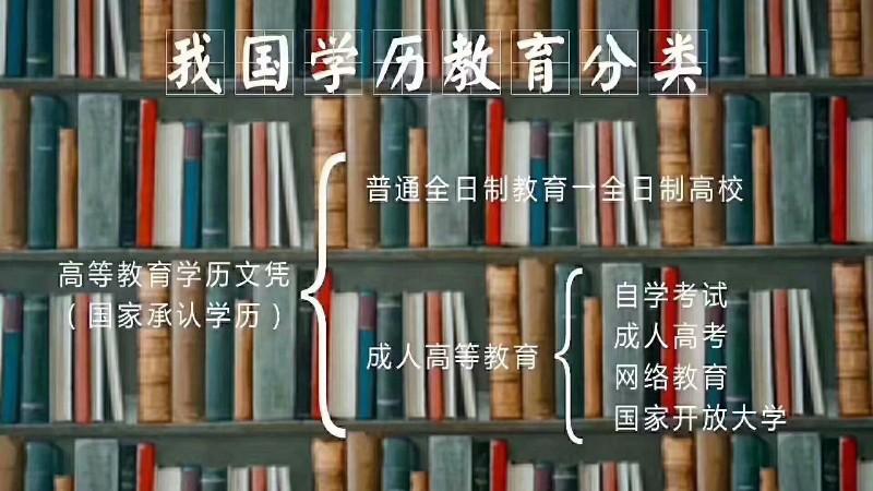 成考含金量最高的学校介绍