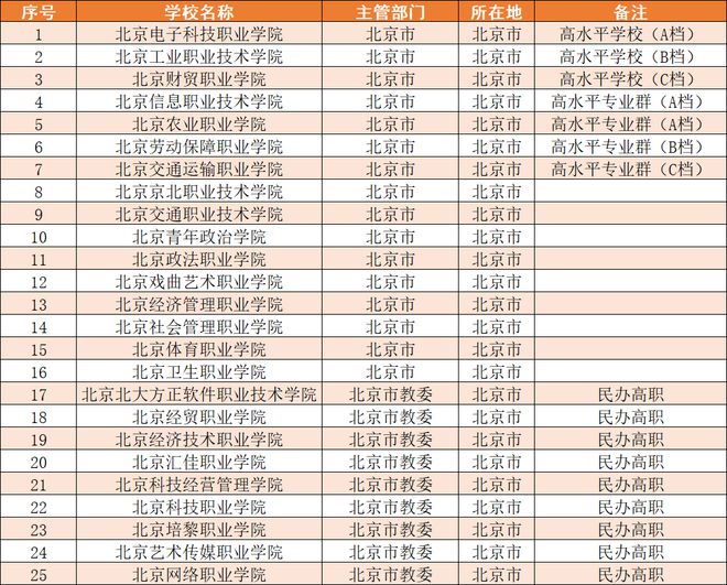 你很爱吃凉皮 第12页