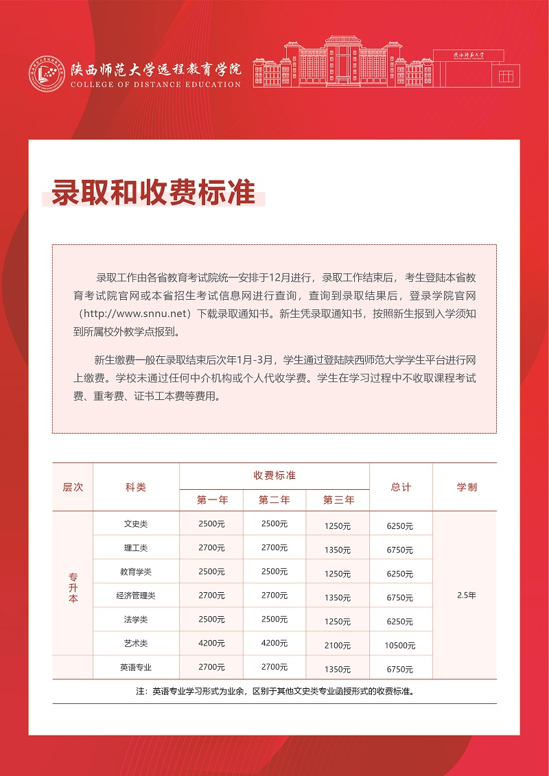 成人教育学校排行榜，揭示中国继续教育领域的佼佼者