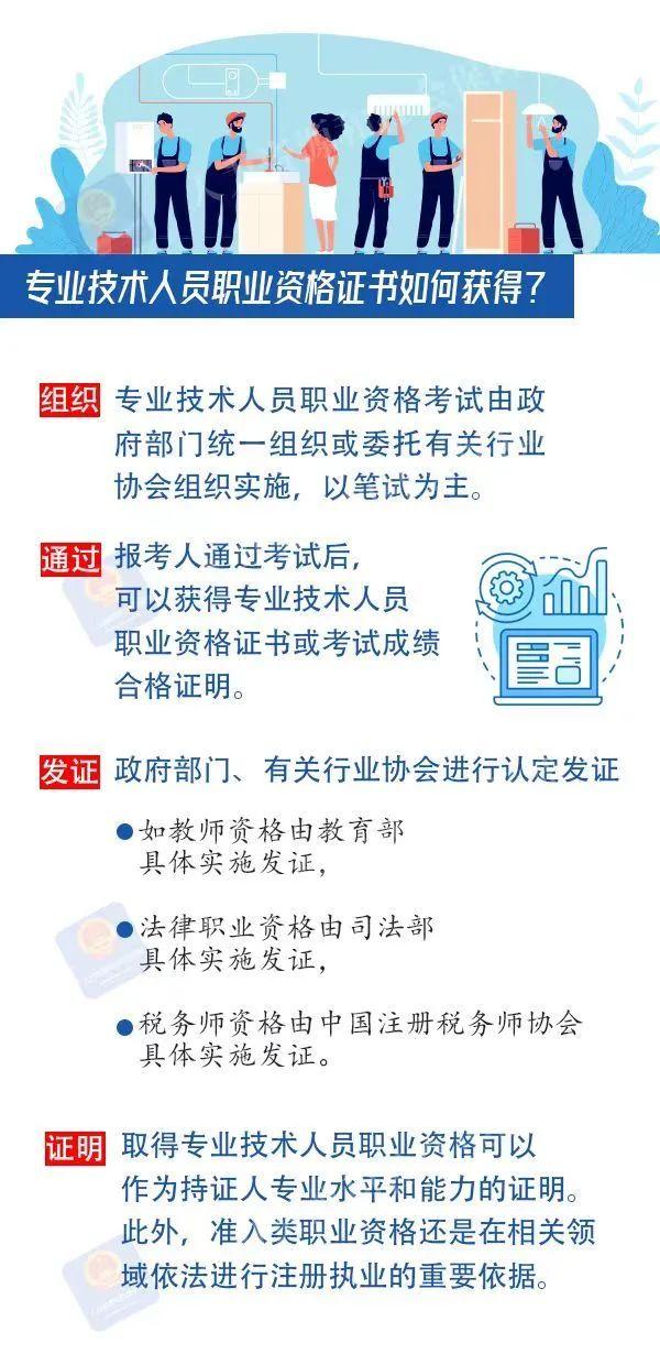 全国职业资格证书查询平台，便捷准确，保障职业之路