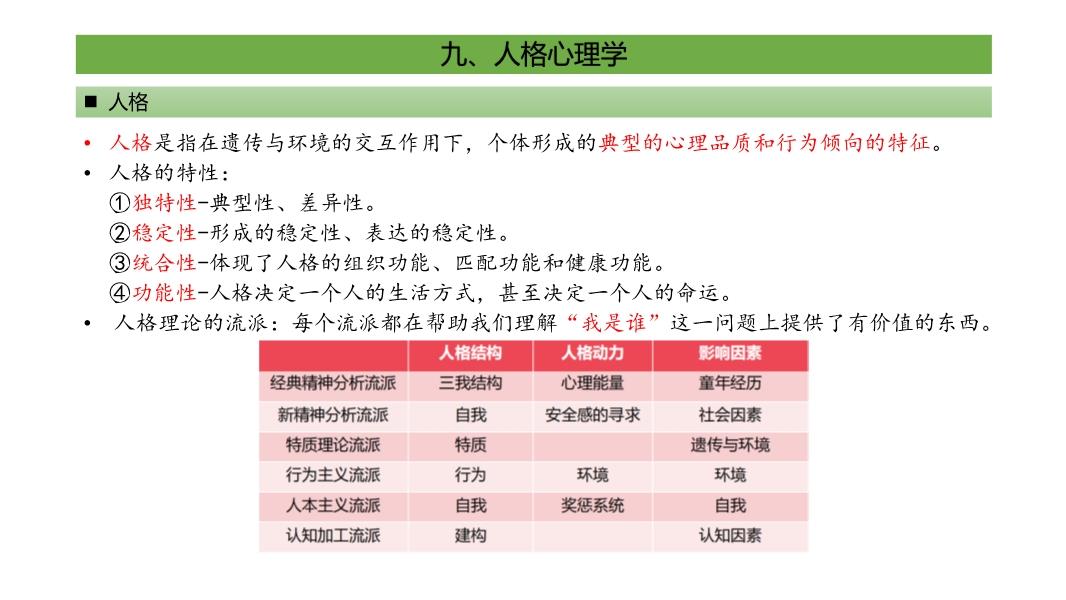 成人心理学课程深度体验与感悟