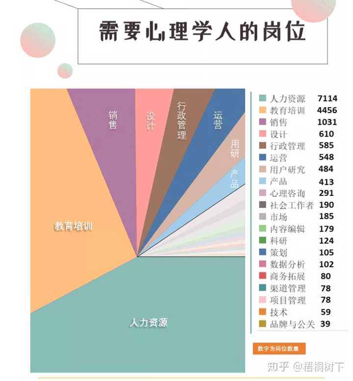 成人学心理学，如何选择最佳学校及其推荐重要性