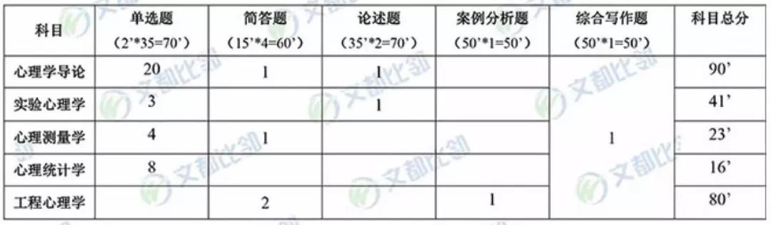 2024年12月 第617页