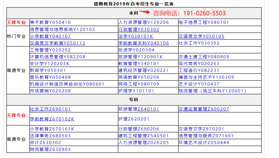 成人自考心理学专业报名指南，一步步指引你走向成功之路