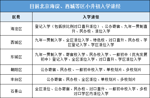 成人学习心理学的途径与未来发展方向探索