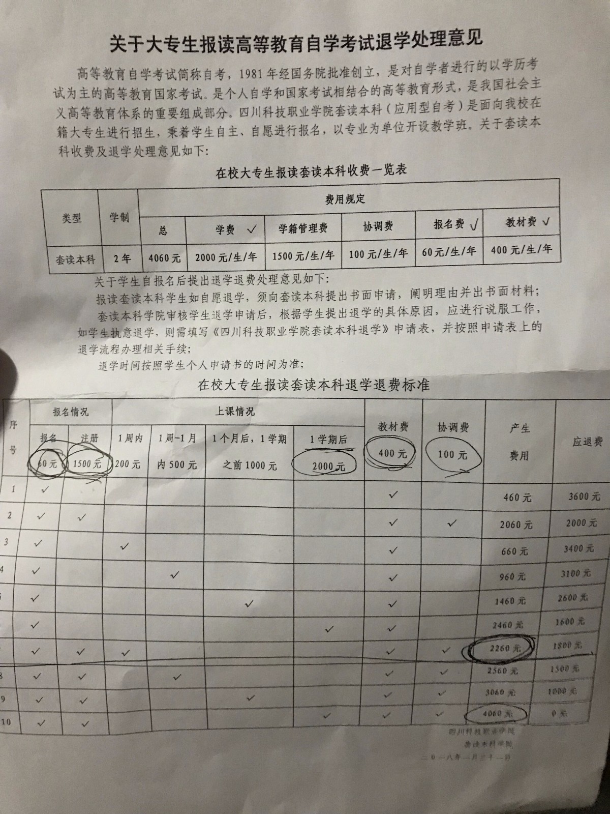 全面解读自考本科经济投入，费用概览与预算分析