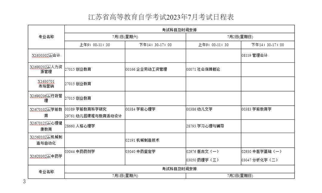 江苏自考本科费用全面解析