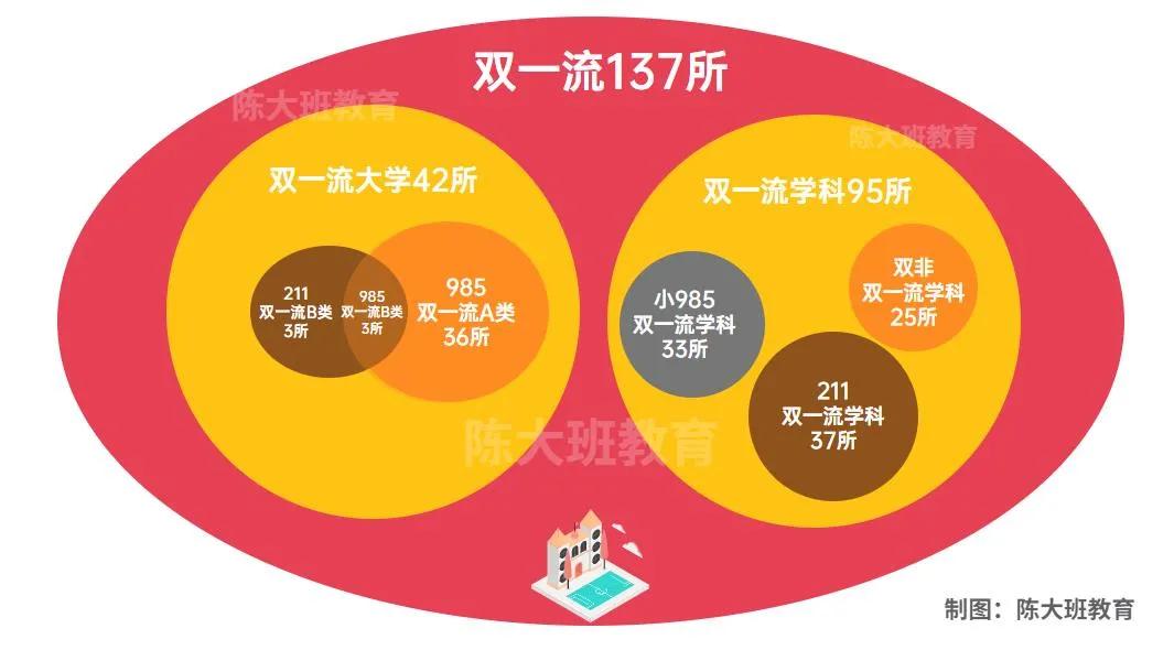 成人高考数学必背100题精选与解析