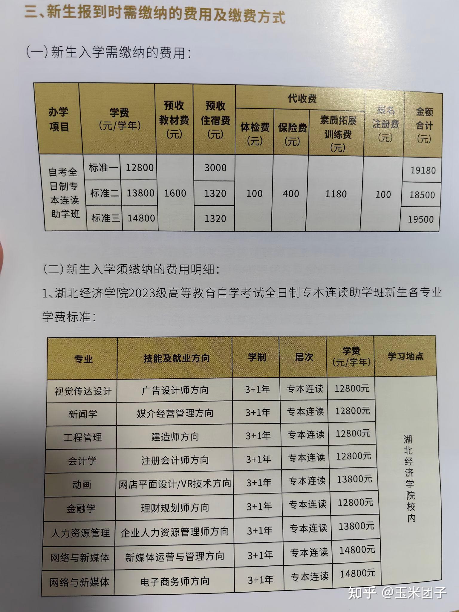 湖北自考本科学费全面解析，究竟需要多少费用？