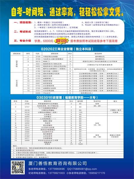 福建自考本科报名费用全解析，报名费用究竟是多少？