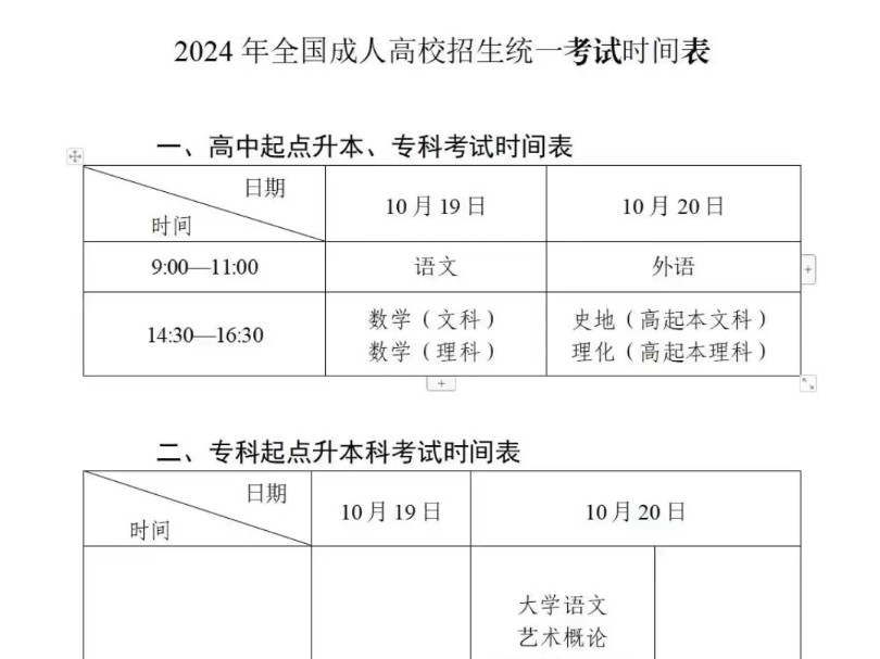 2024年成人高考时间解析与指导，掌握最新考试日程安排