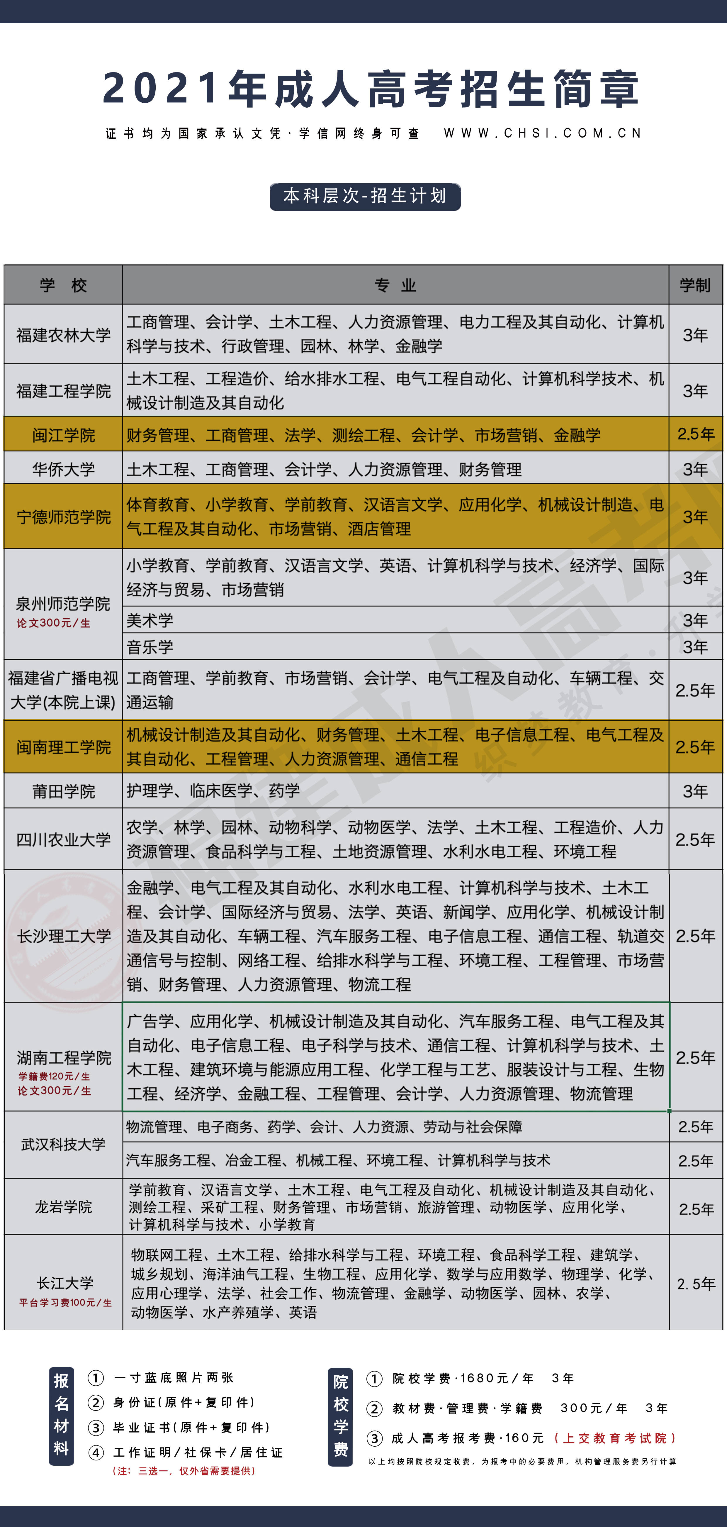 成人高考可报考学校全面解析及指南