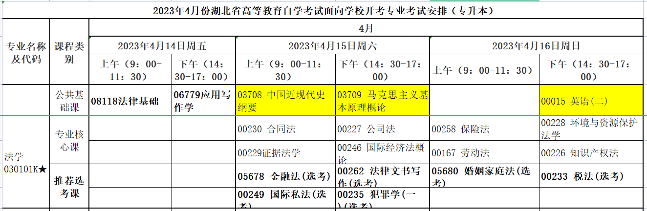 自考本科报名官网入口2024，报名指南与解读