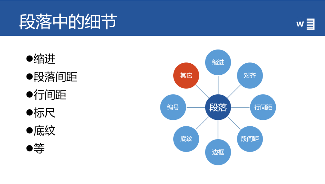 独傲春秋 第10页