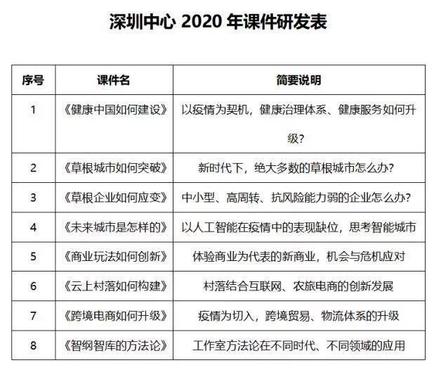 软技能和硬技能，职场成功的双重驱动力