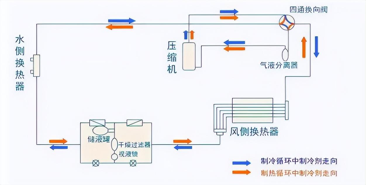 工作常用应用汇总，必备应用清单