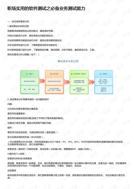 职场必备软件技能概览