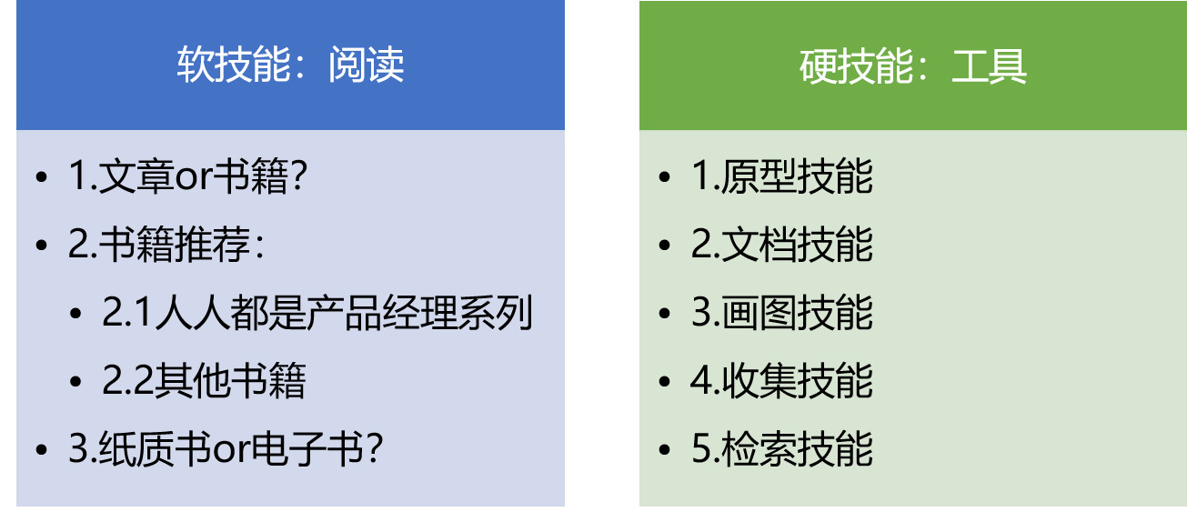 软技能，职场成功的关键要素与重要性探讨