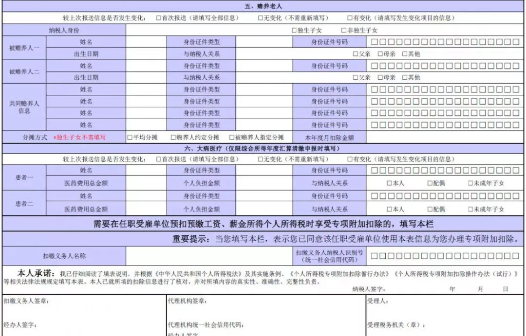 继续教育证书类型概览及其重要性