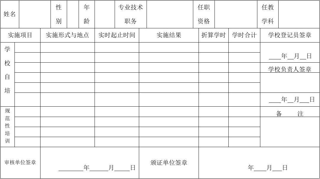 继续教育证书一览表，构建知识更新与个人成长的桥梁通道