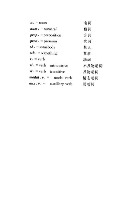 成人高考英语单词学习攻略与技巧