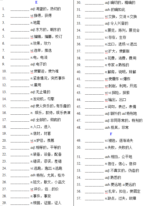 成考英语高频词汇详解与备考攻略