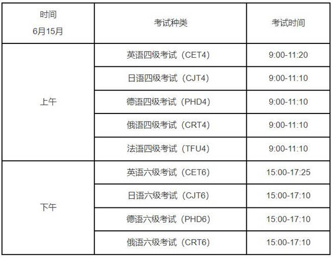 成考英语备考时间与最佳备考策略探究